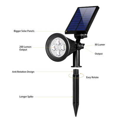 5.5V 2W 6 Solar Powered Spotlights Outdoor Anti - Cold With Motion Sensor